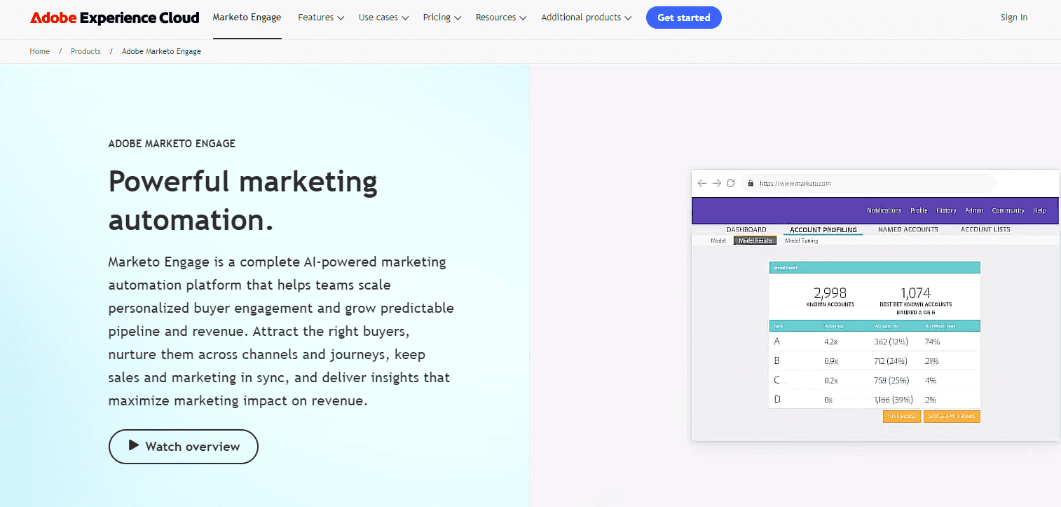 Marketo Engage