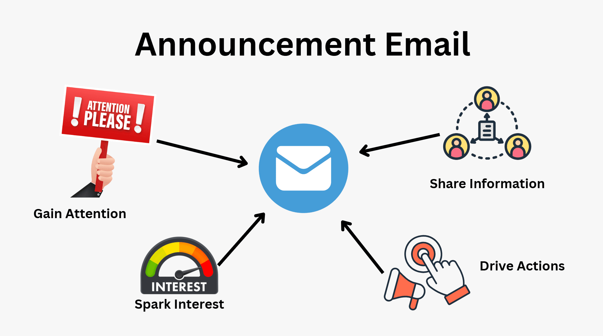 announcement-email-template