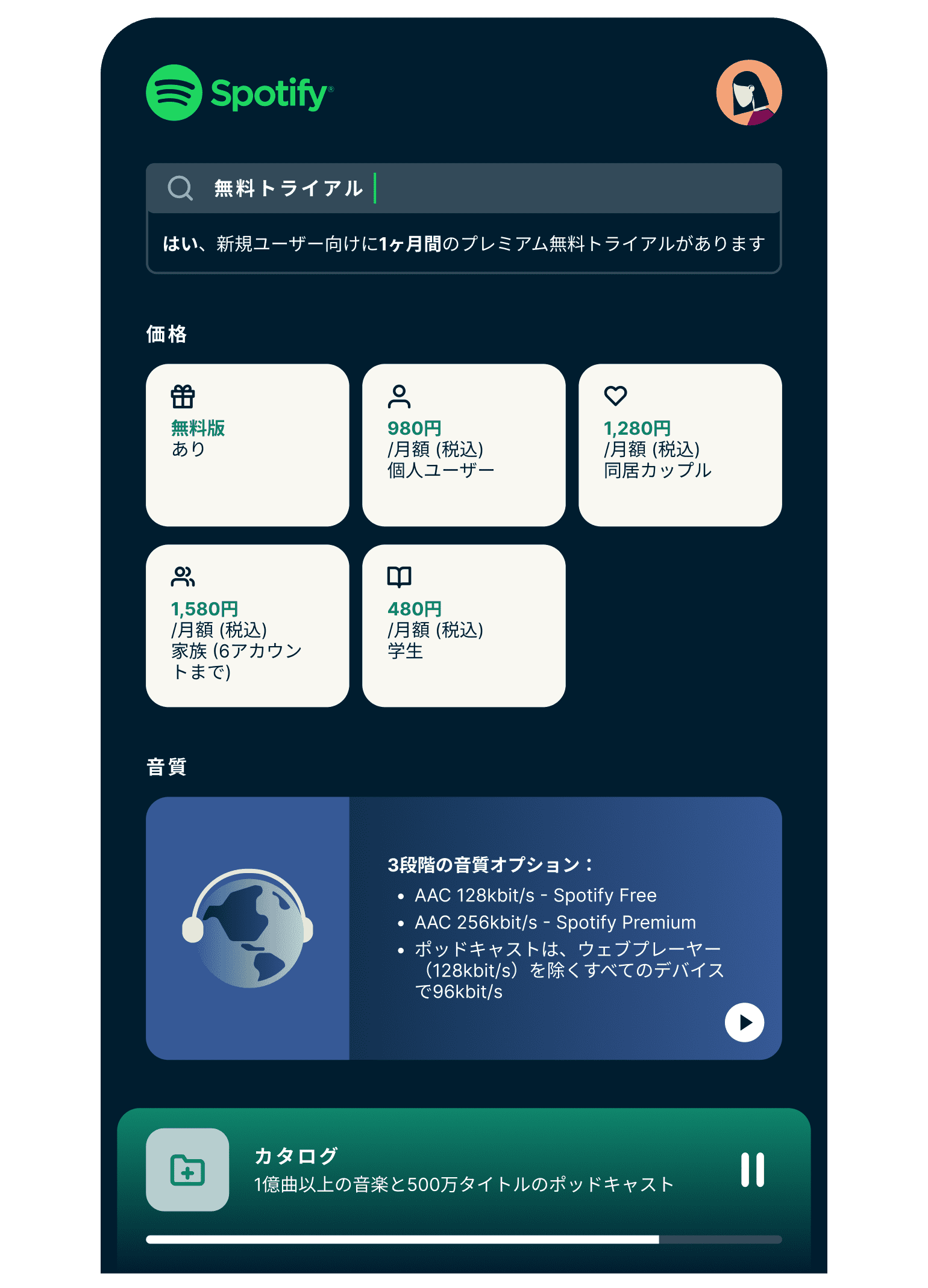 Spotifyアプリ収益化・フリーミアムモデル事例