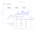 Data-Driven Insights for Smarter Decisions