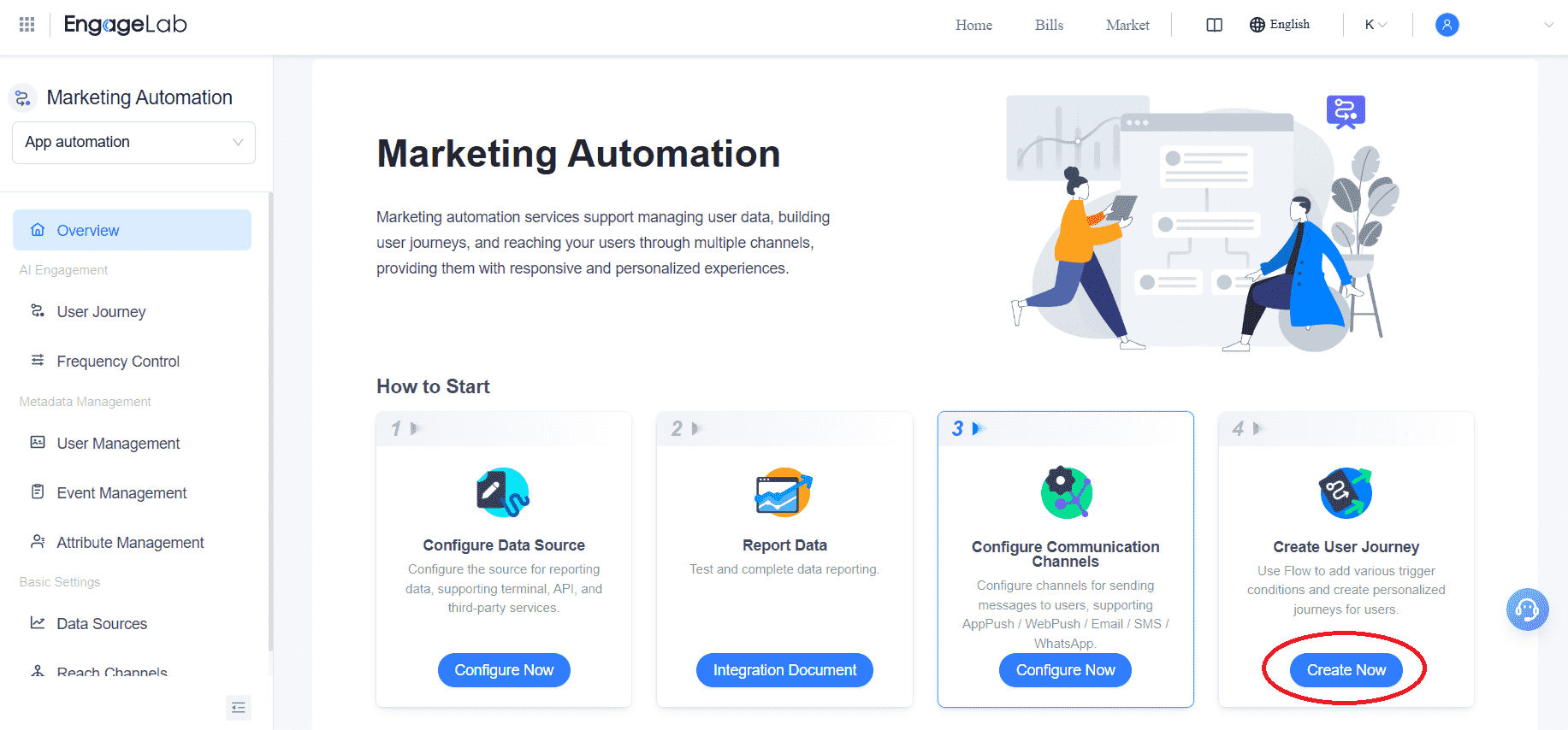 engagelab-marketing-automation-configurations