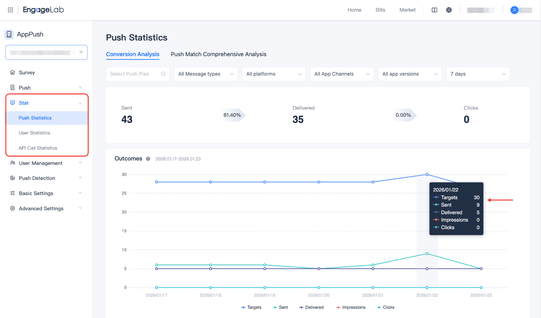 engagelab push notification statistics