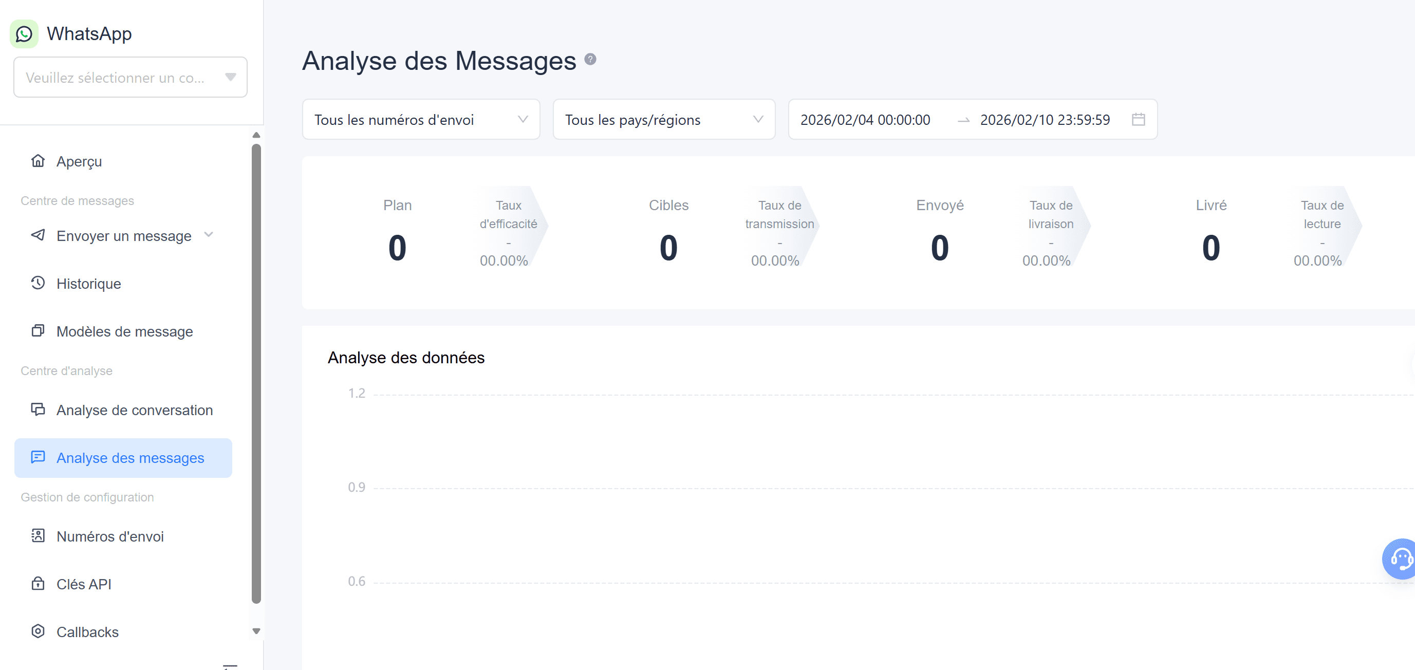 engagelab whatsapp message analyse