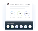 金融の新潮流をリード
