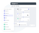 Omnichannel-Marketing-Automatisierung