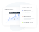 Gestion Complète du Cycle de Vie