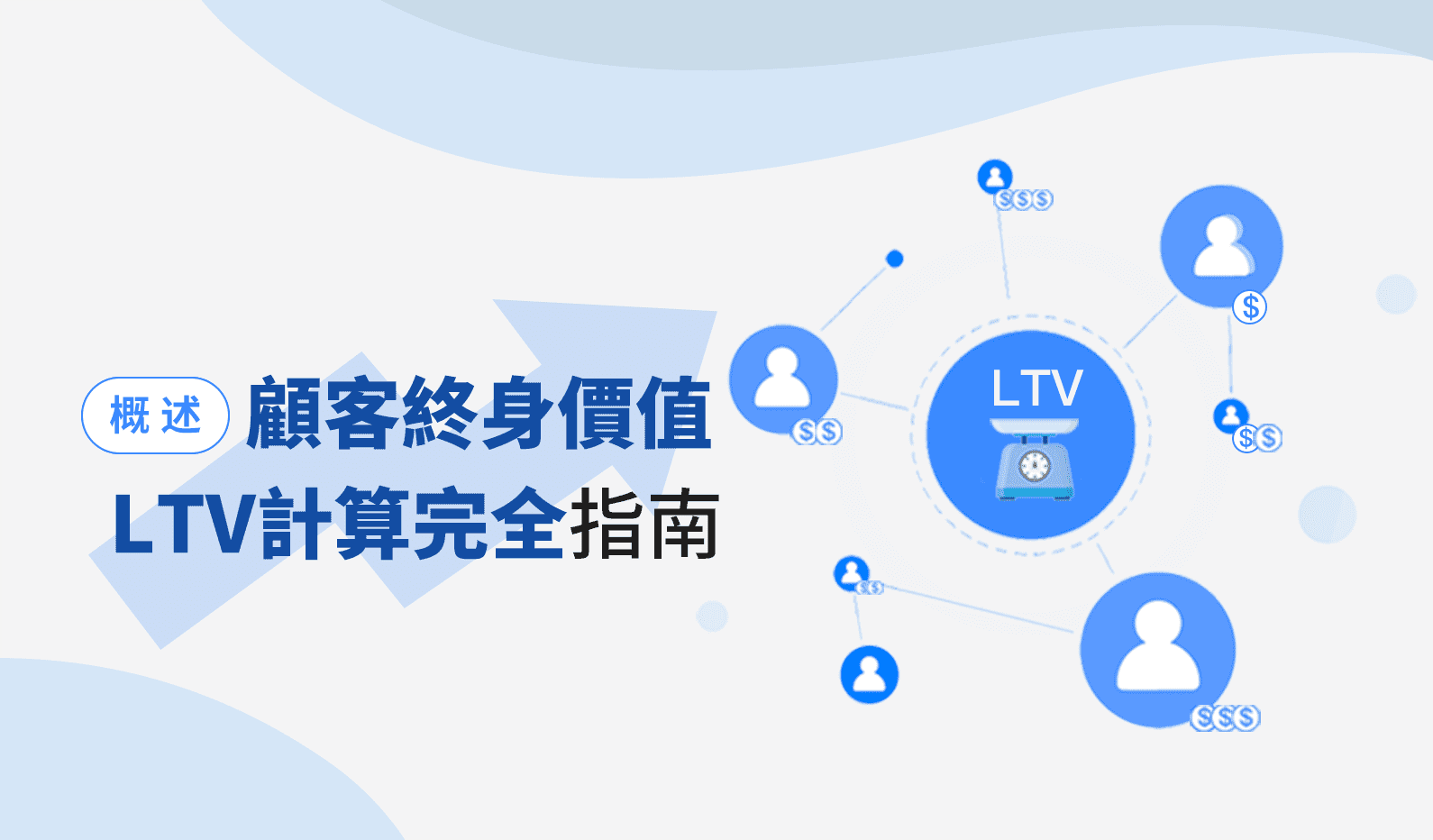 概述：顧客終身價值LTV計算完全指南