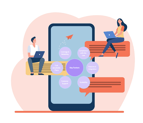 how to choose sms provider