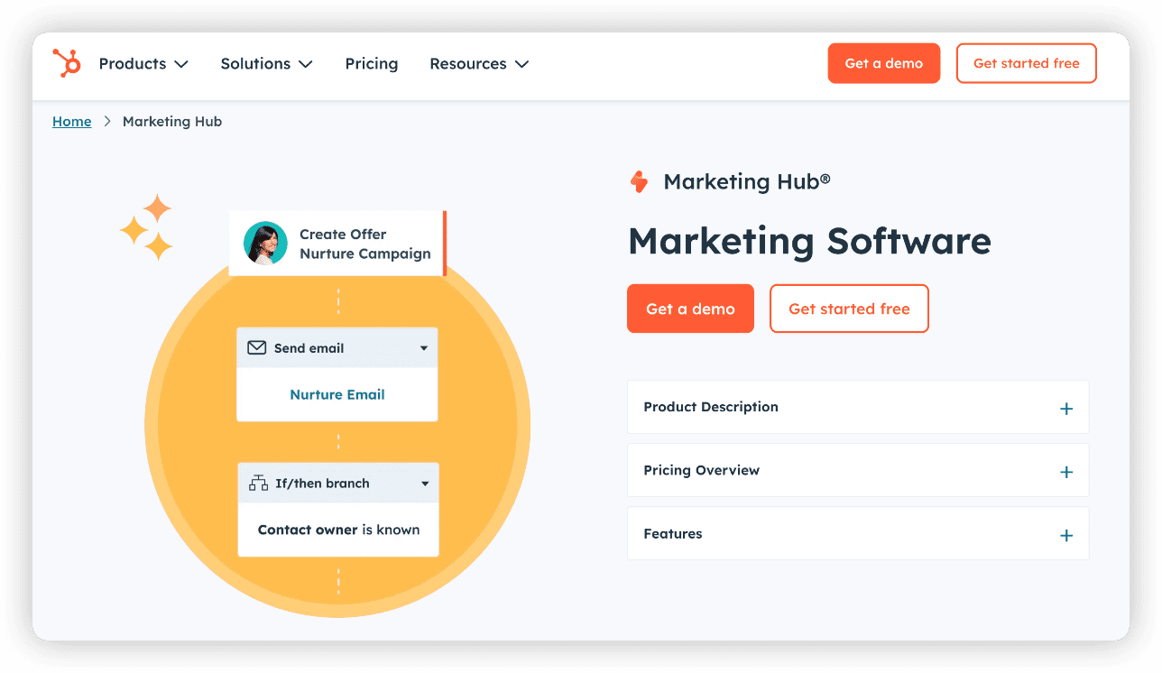 HubSpot Marketing Hub：B2Bマーケティング自動化プラットフォーム