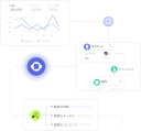 Marketing Automation Body3 4