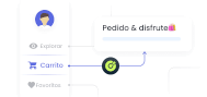 Marketing Automation Body5 3