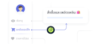Marketing Automation Body5 3