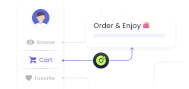 Marketing Automation Body5 3