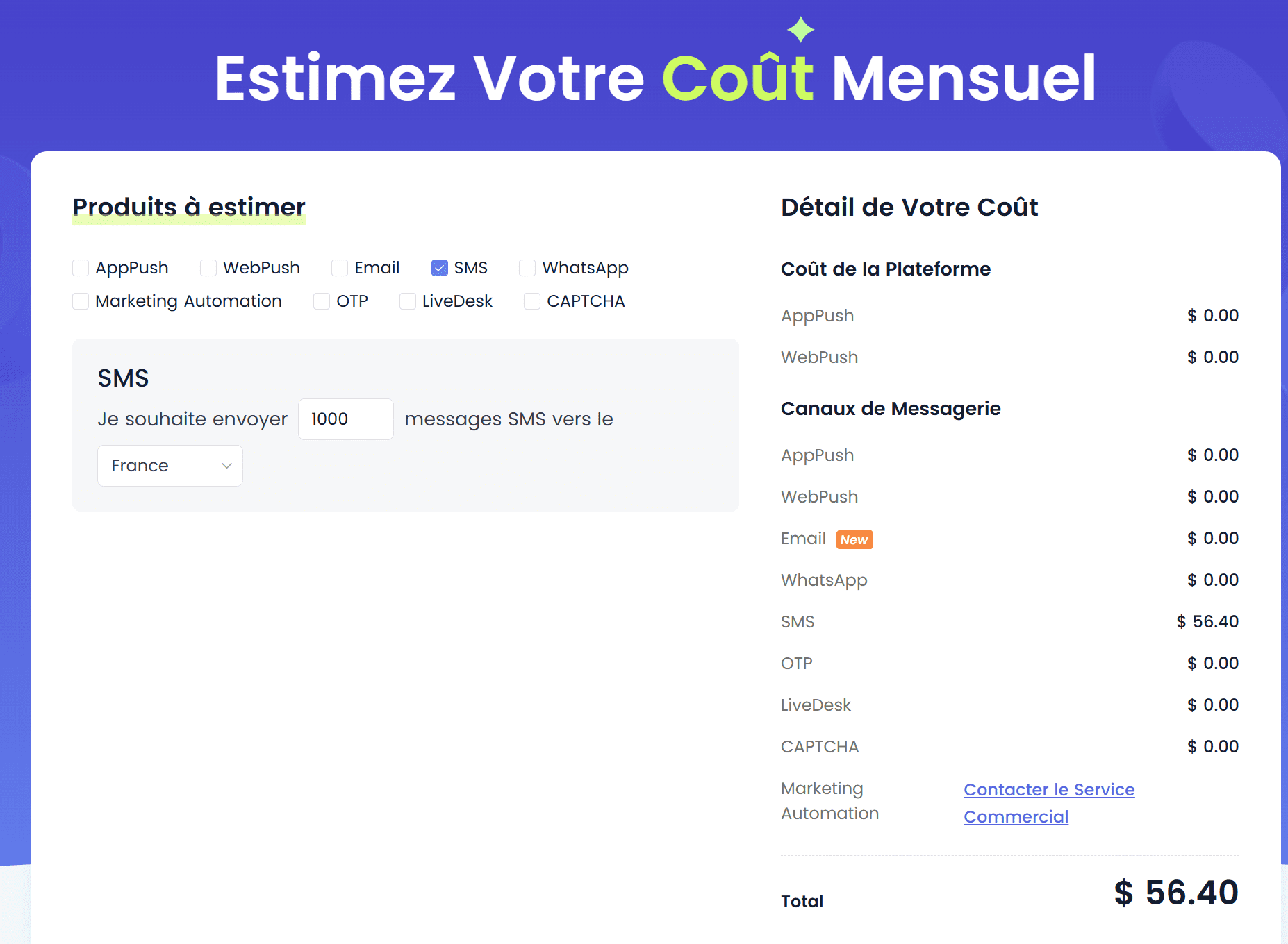 Modèle tarifaire transparent