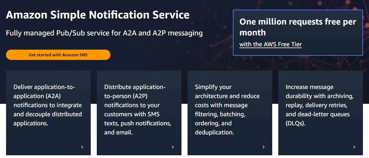 OneSignal Alternatives 亞馬遜 Amazon