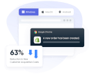 Intelligent User Reach System